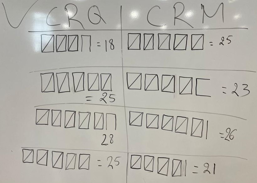 Match Amical de Volleyball CRQ [3] vs CRM [1]